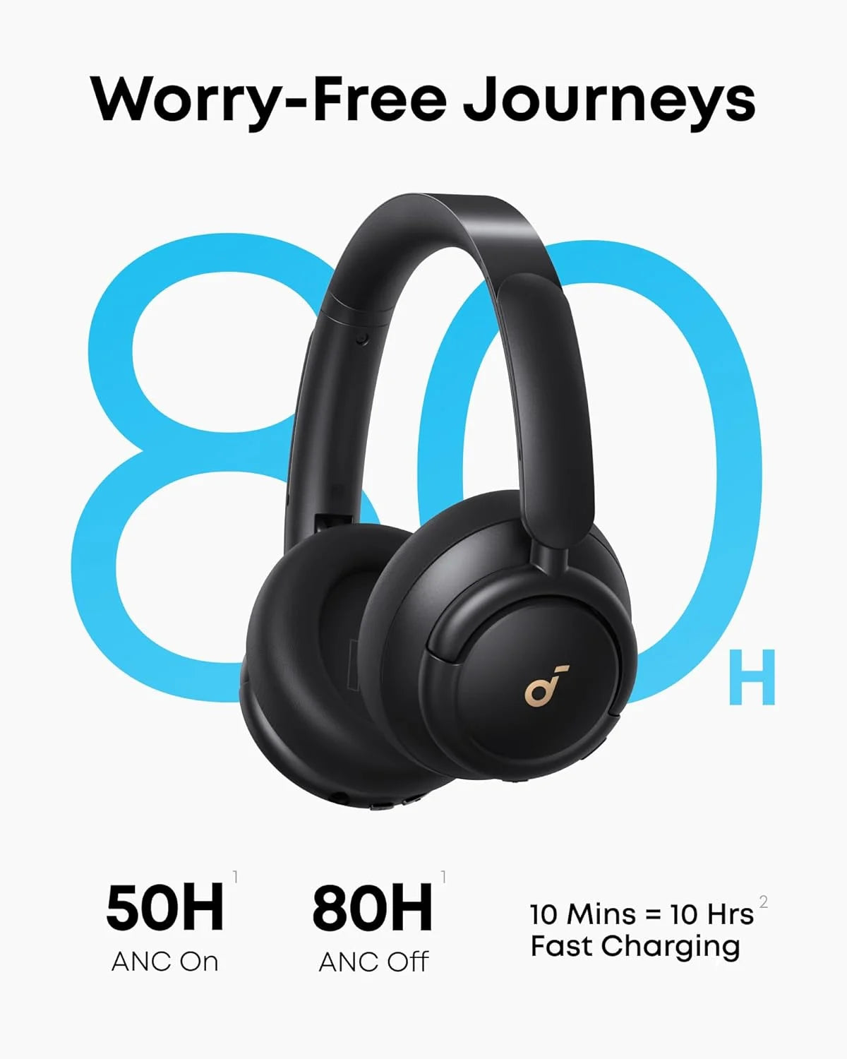 Q30 Hybrid Active Noise Cancelling Headphones, 50H Playtime, Hi-Res Audio, Custom EQ, Bluetooth Multipoint