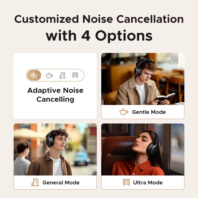 48Db ANC Wireless Headphones over Ear Bluetooth Earphones Active Noise Cancellation Hi-Res LDAC 120H Playtime